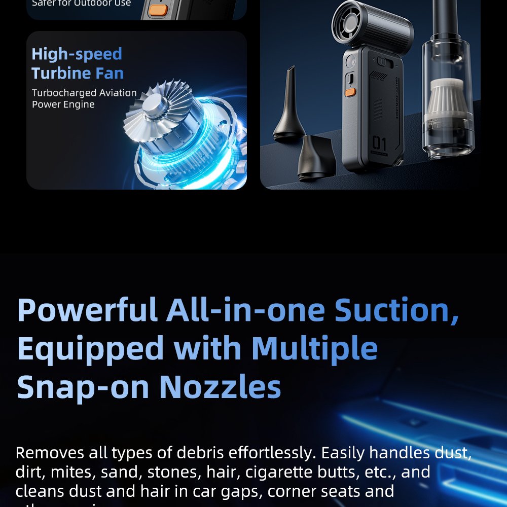 RP.F1S Product Introduction 5/33