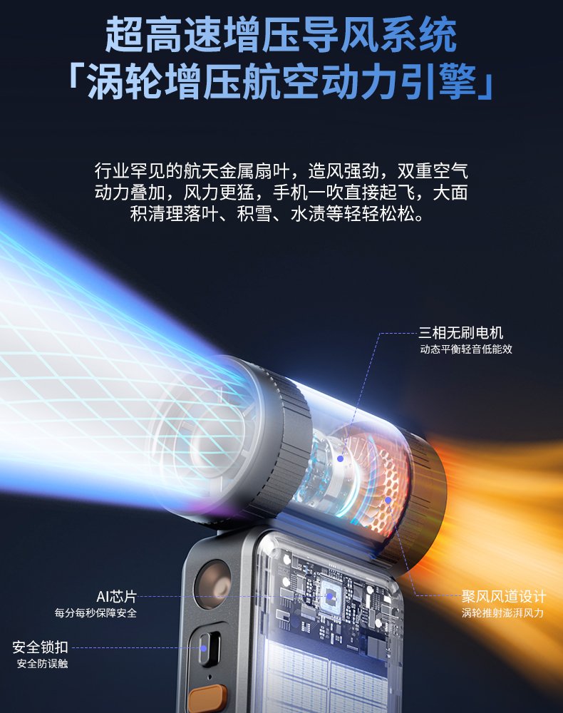 RP.F1S 中文产品介绍 10/27