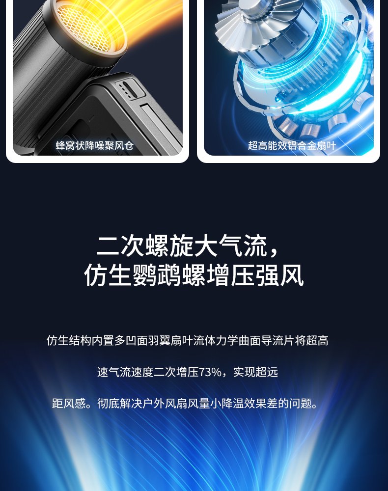 RP.F1S 中文产品介绍 12/27