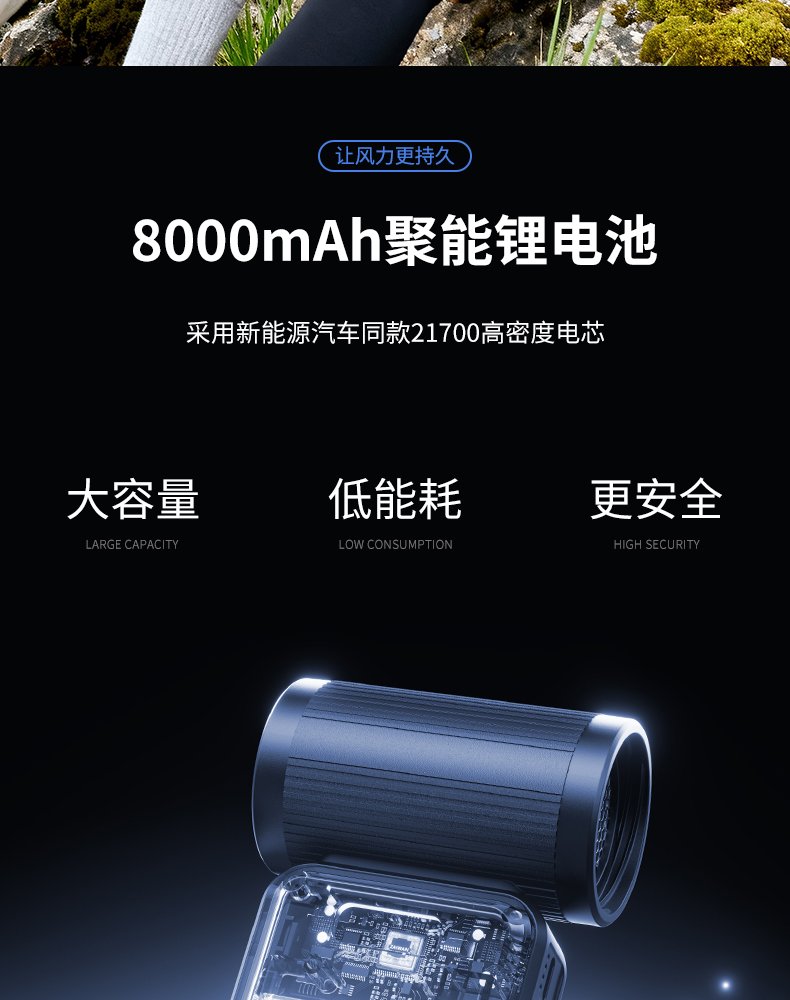 RP.F1S 中文产品介绍 20/27
